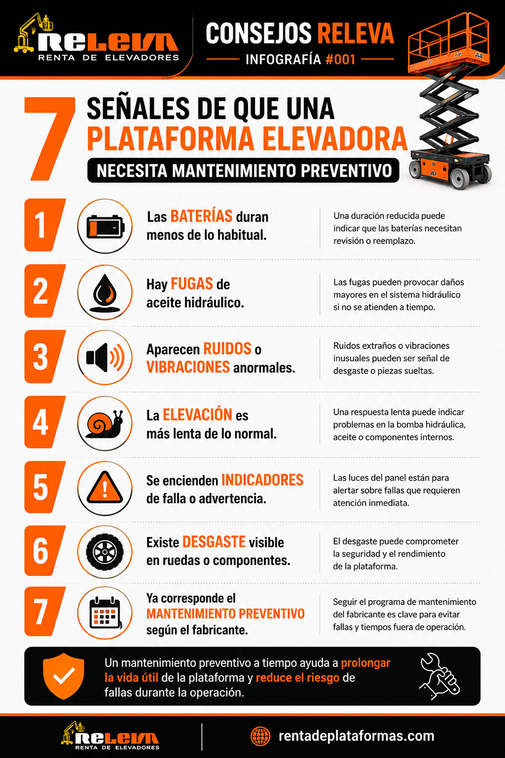 Infografía - 7 señales de que una plataforma elevadora necesita mantenimiento preventivo