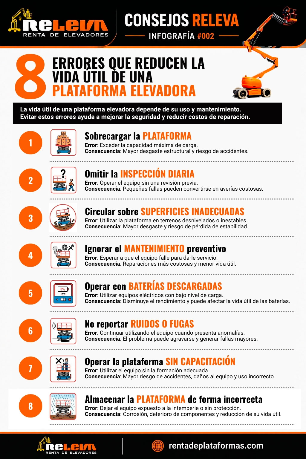 Infografía - 8 errores que reducen la vida útil de una plataforma elevadora Infografía - 8 errores que reducen la vida útil de una plataforma elevadora