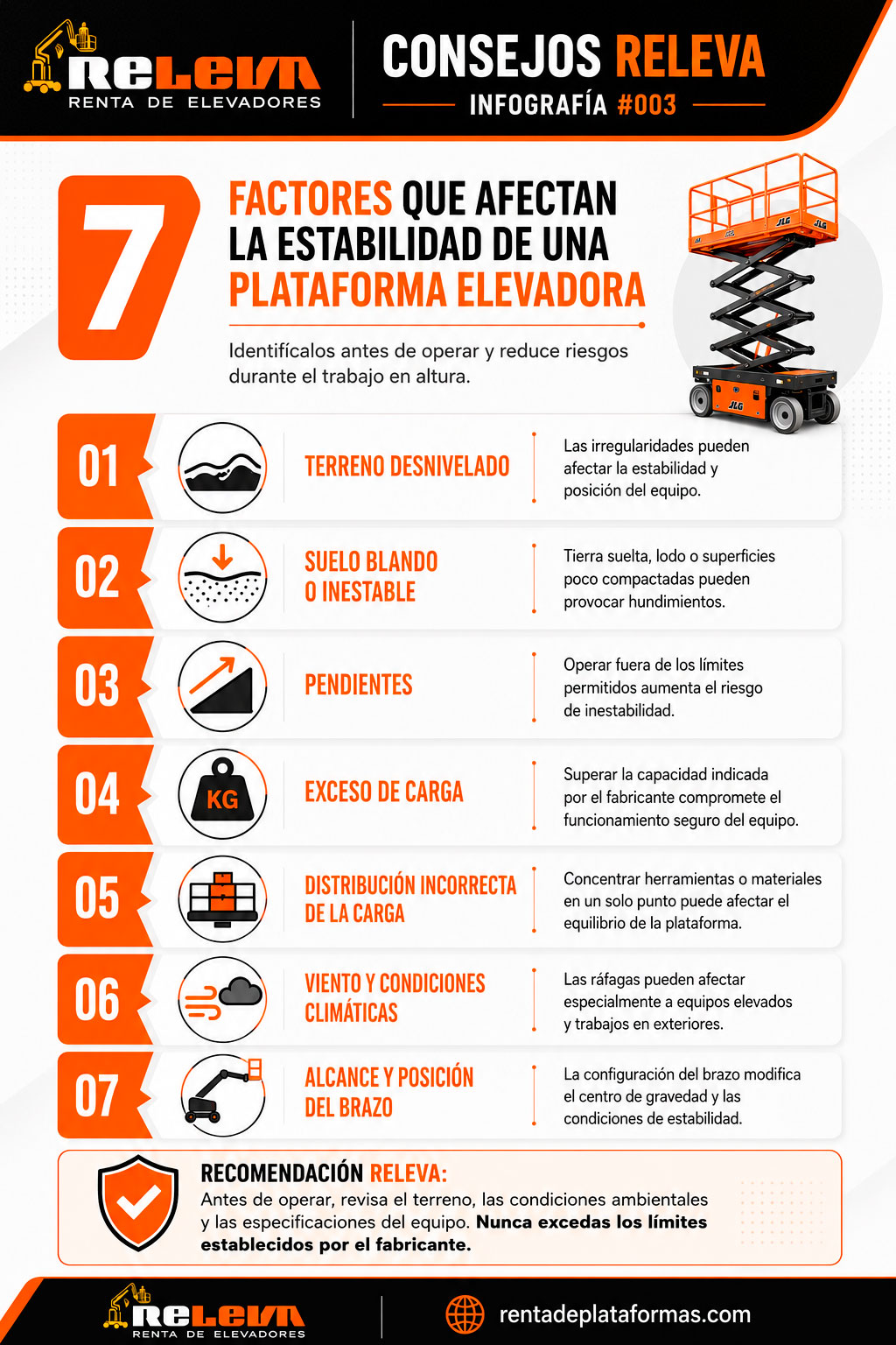 Infografía #003 - 7 factores que afectan la estabilidad de una plataforma elevadora.